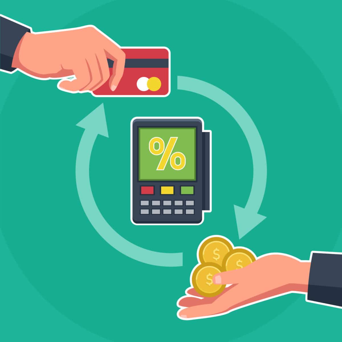 Cover Image for Indicações Produtos para Economia e Renda Extra